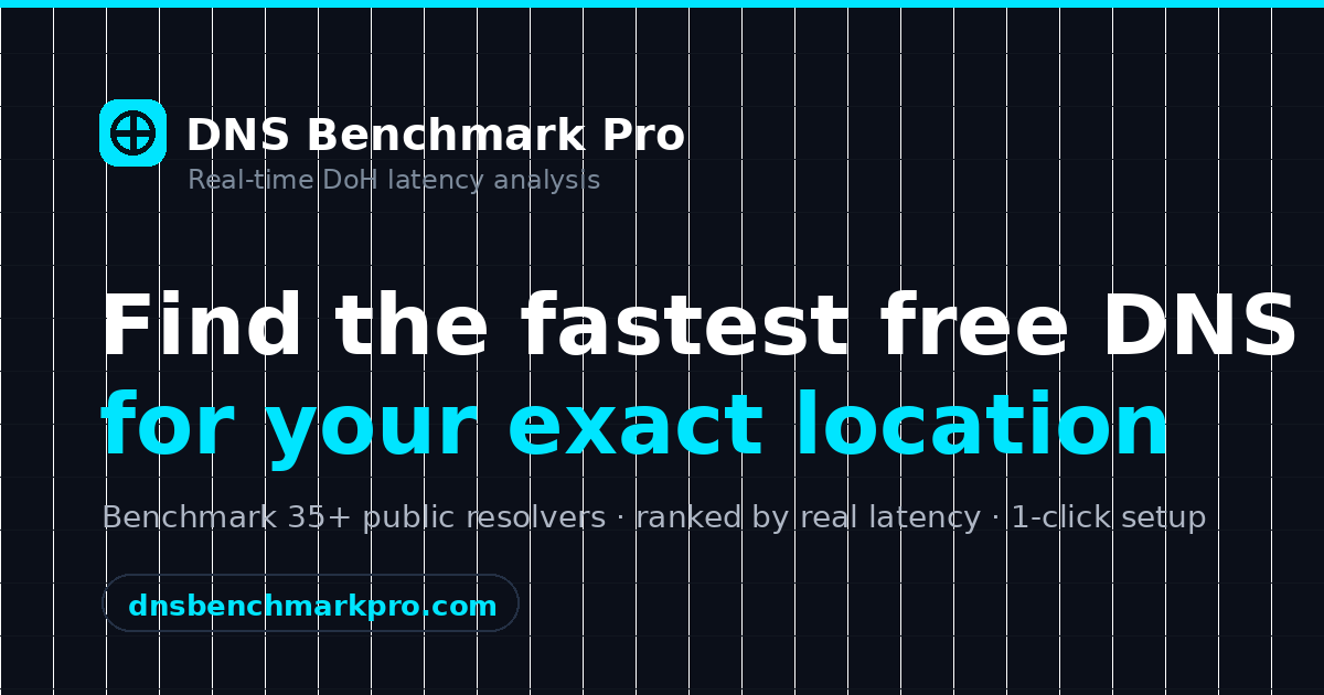 DNS Benchmark Pro — Find the Fastest Free DNS for Your Location